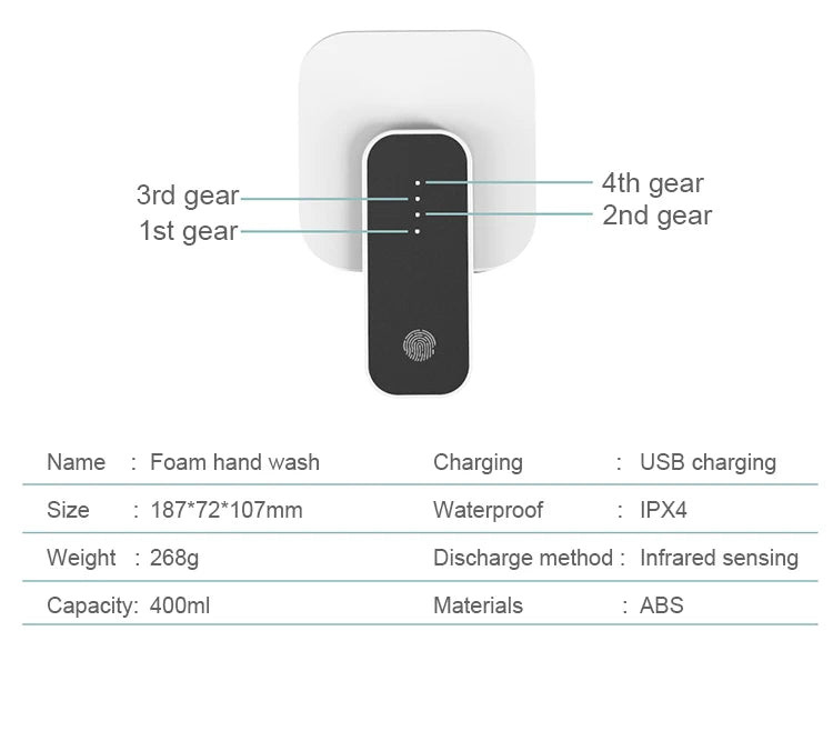 Aquora — Automatic Soap Dispenser